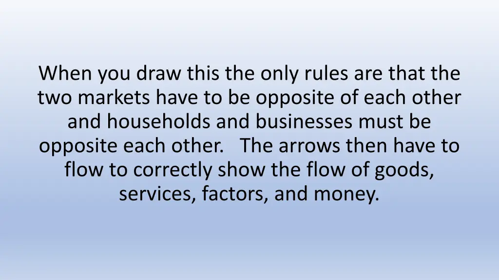 when you draw this the only rules are that