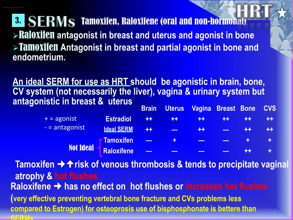 estrogen and progestin combinations pills 2