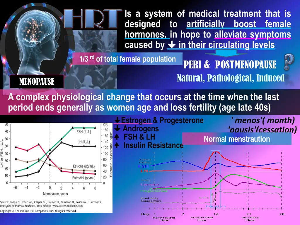is a system of medical treatment that is designed