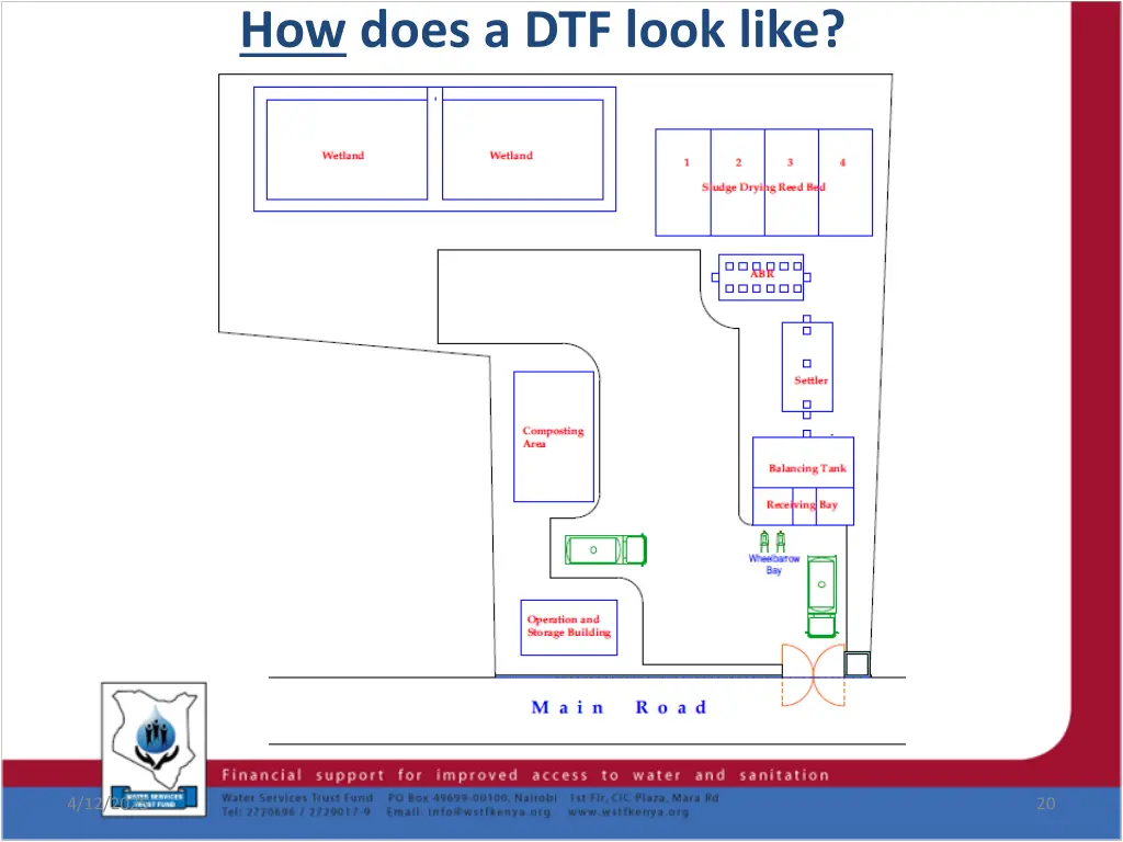 how does a dtf look like