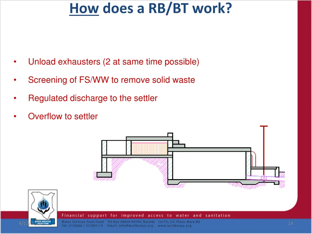 how does a rb bt work