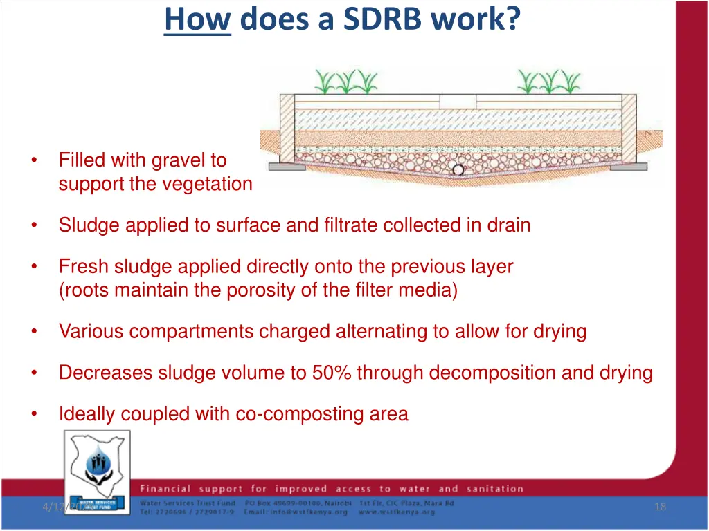 how does a sdrb work