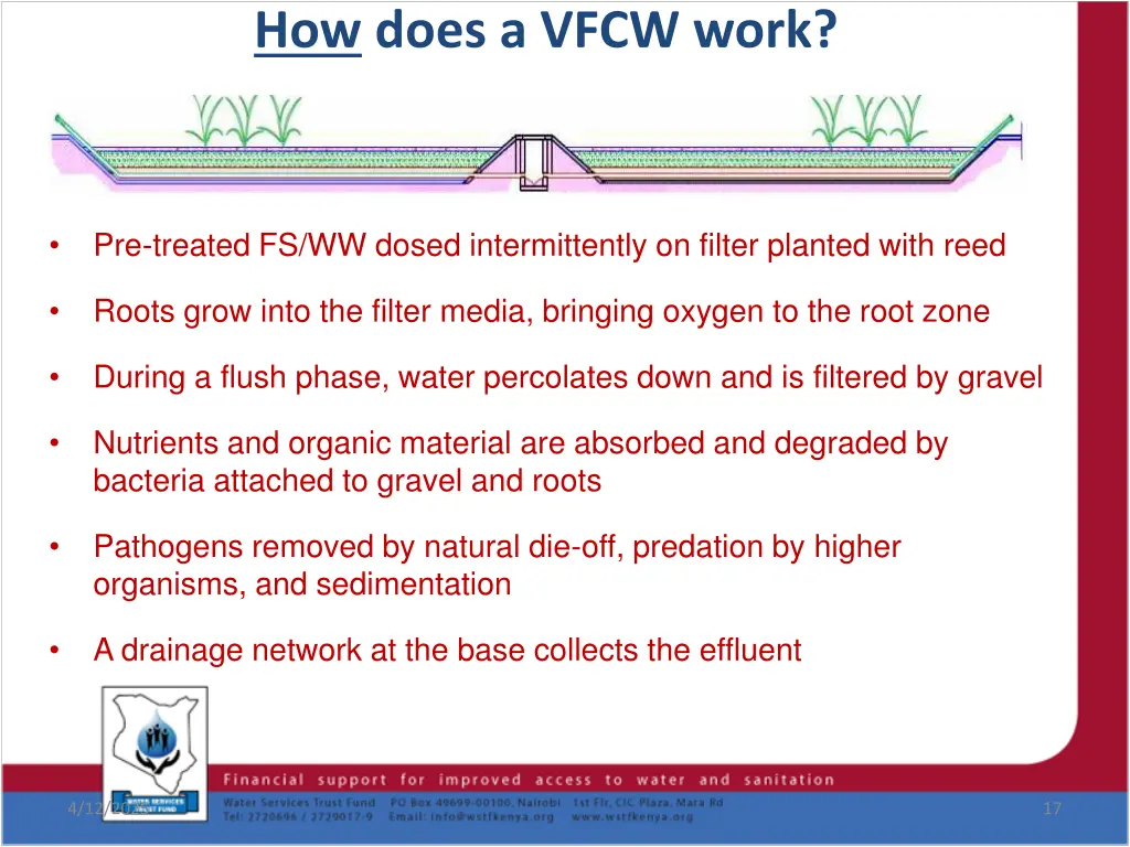 how does a vfcw work