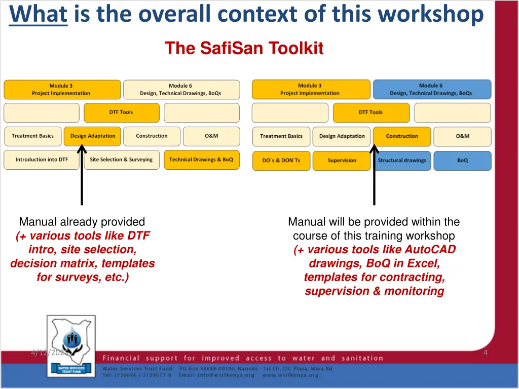 what is the overall context of this workshop 1