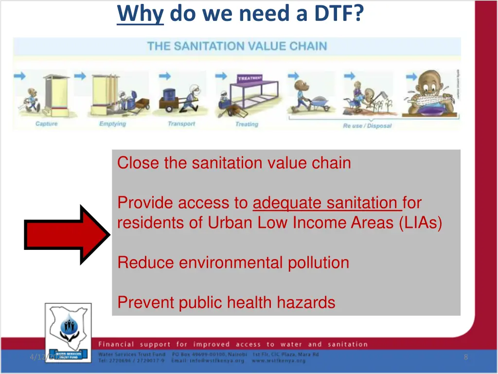 why do we need a dtf