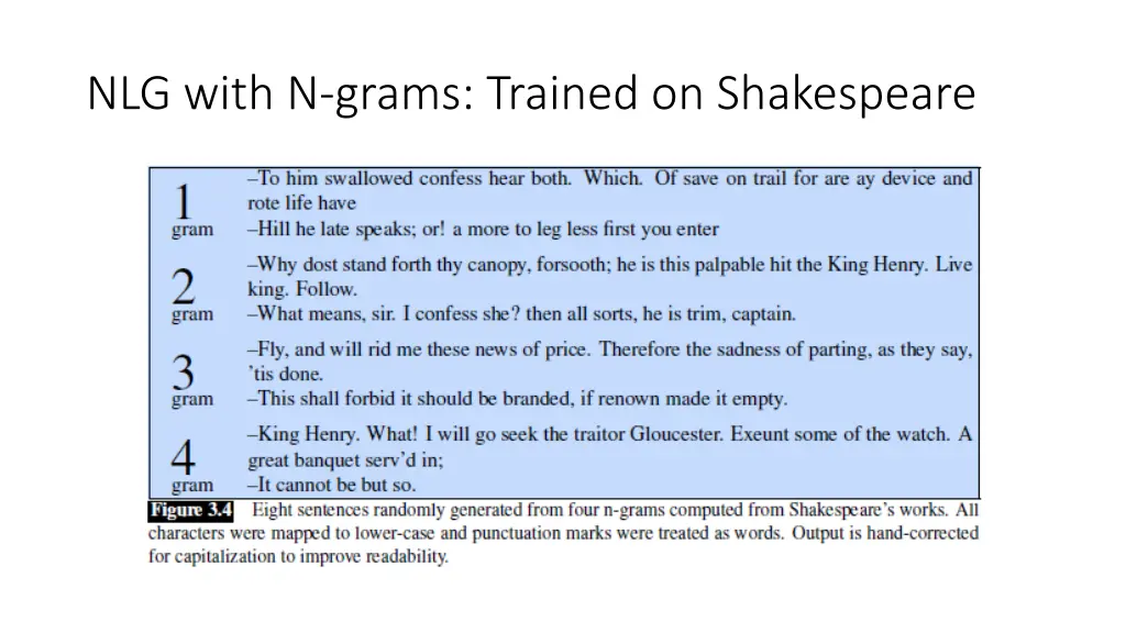 nlg with n grams trained on shakespeare