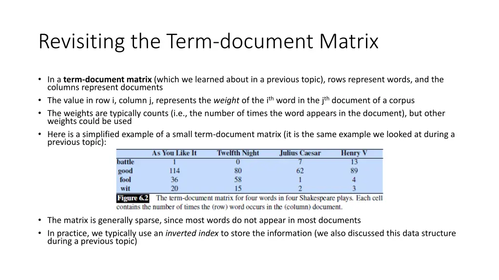 revisiting the term document matrix