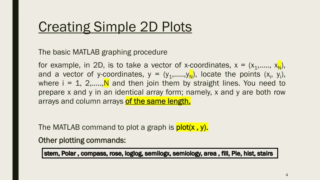 creating simple 2d plots