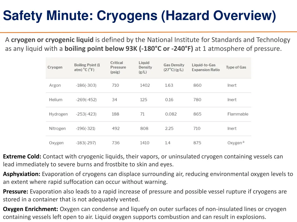 safety minute cryogens hazard overview