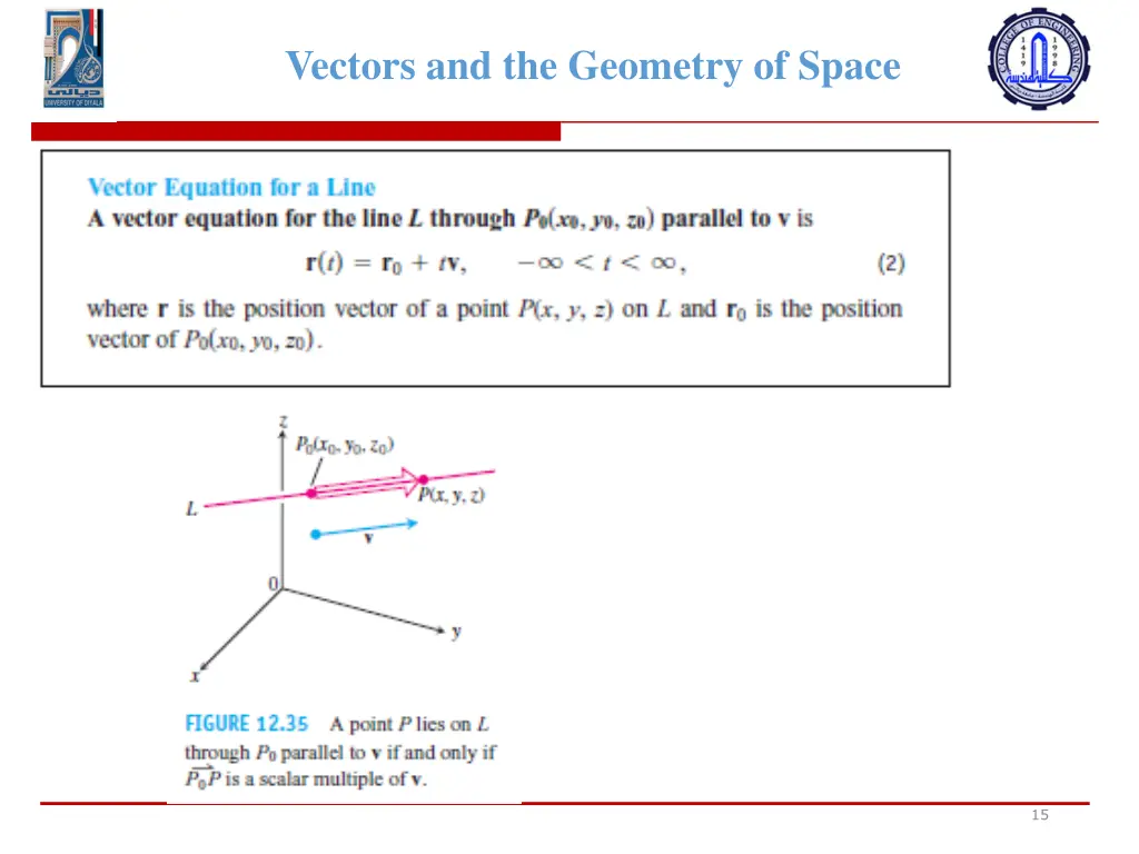 vectors and the geometry of space 13