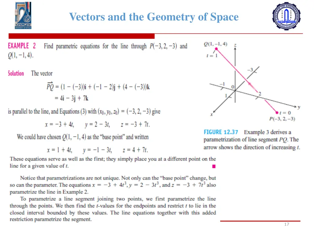 vectors and the geometry of space 15
