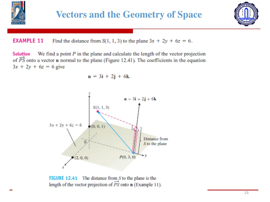 vectors and the geometry of space 23