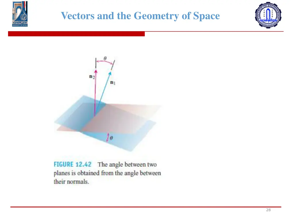 vectors and the geometry of space 26
