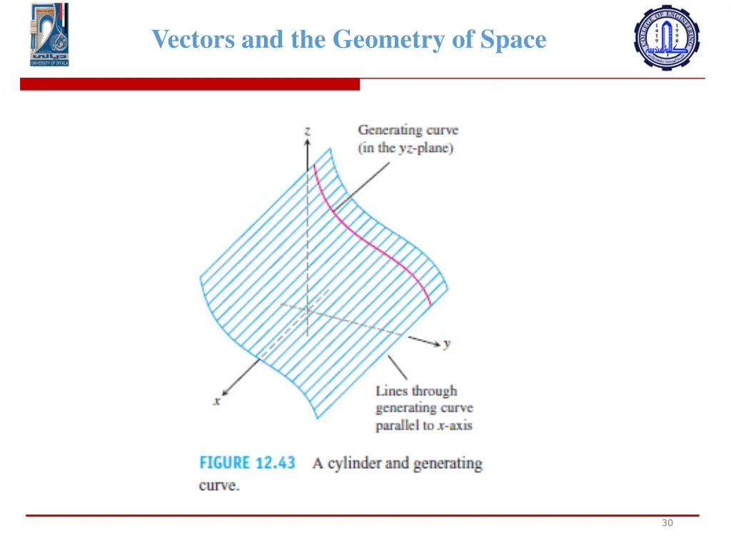 vectors and the geometry of space 28