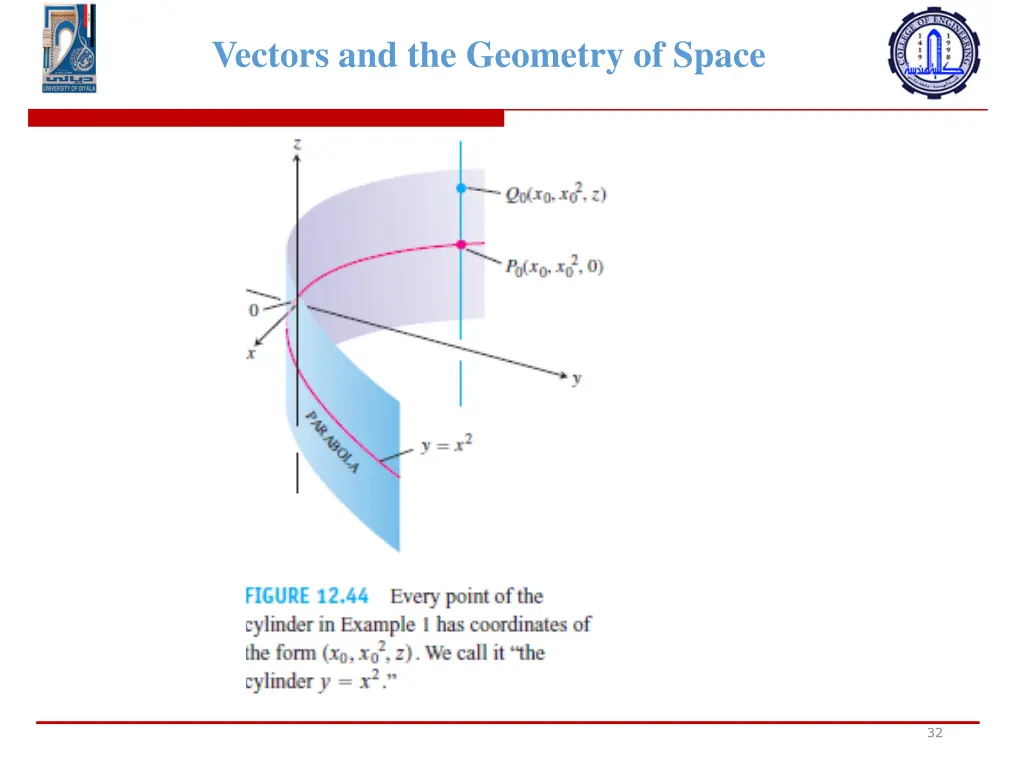 vectors and the geometry of space 30