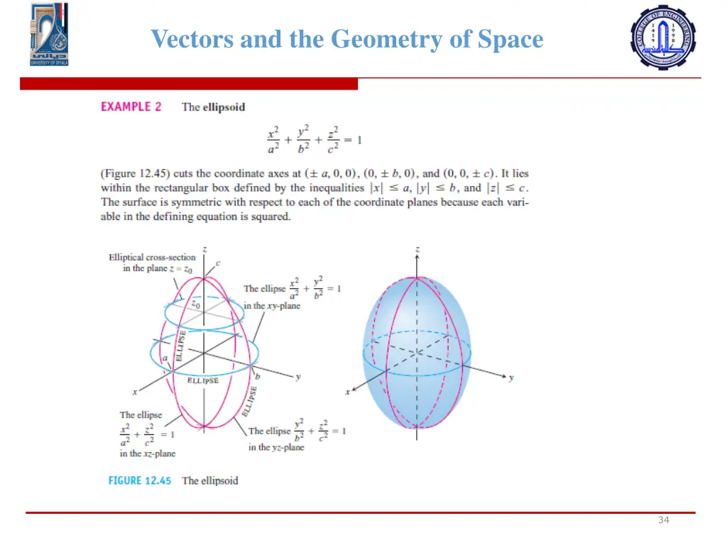 vectors and the geometry of space 32
