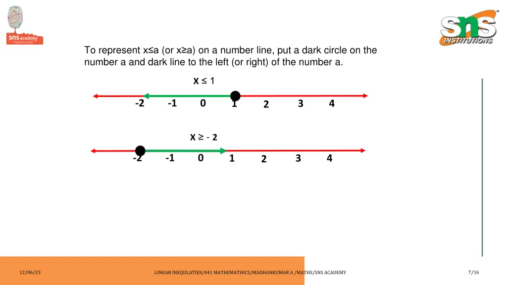 to represent x a or x a on a number line