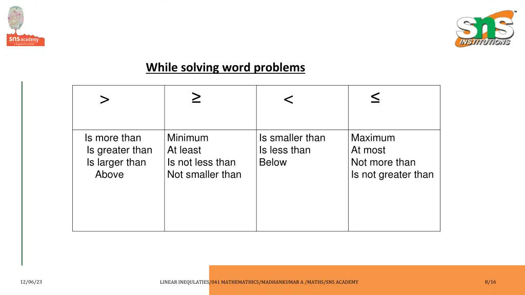 while solving word problems