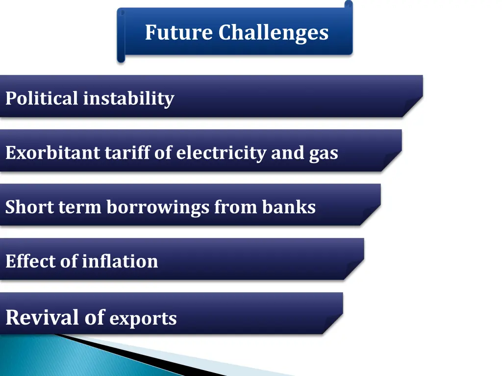 future challenges
