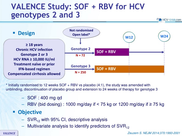 valence study sof rbv for hcv genotypes 2 and 3