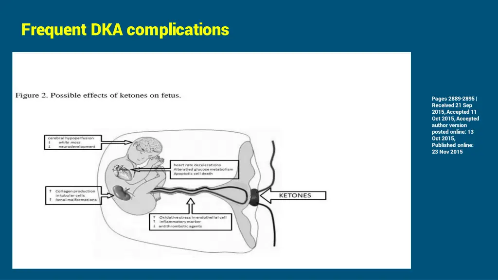 frequent dka complications