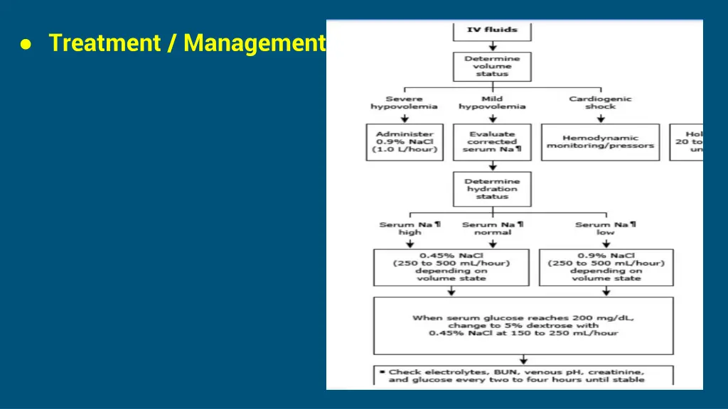 treatment management 1