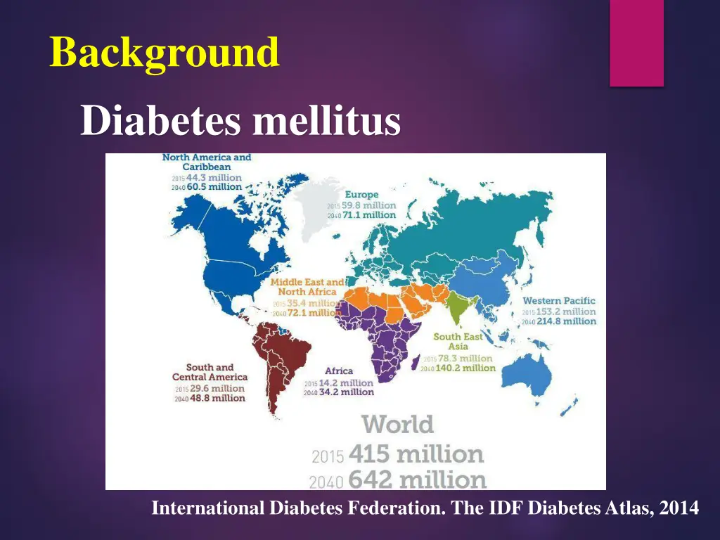 background diabetes mellitus