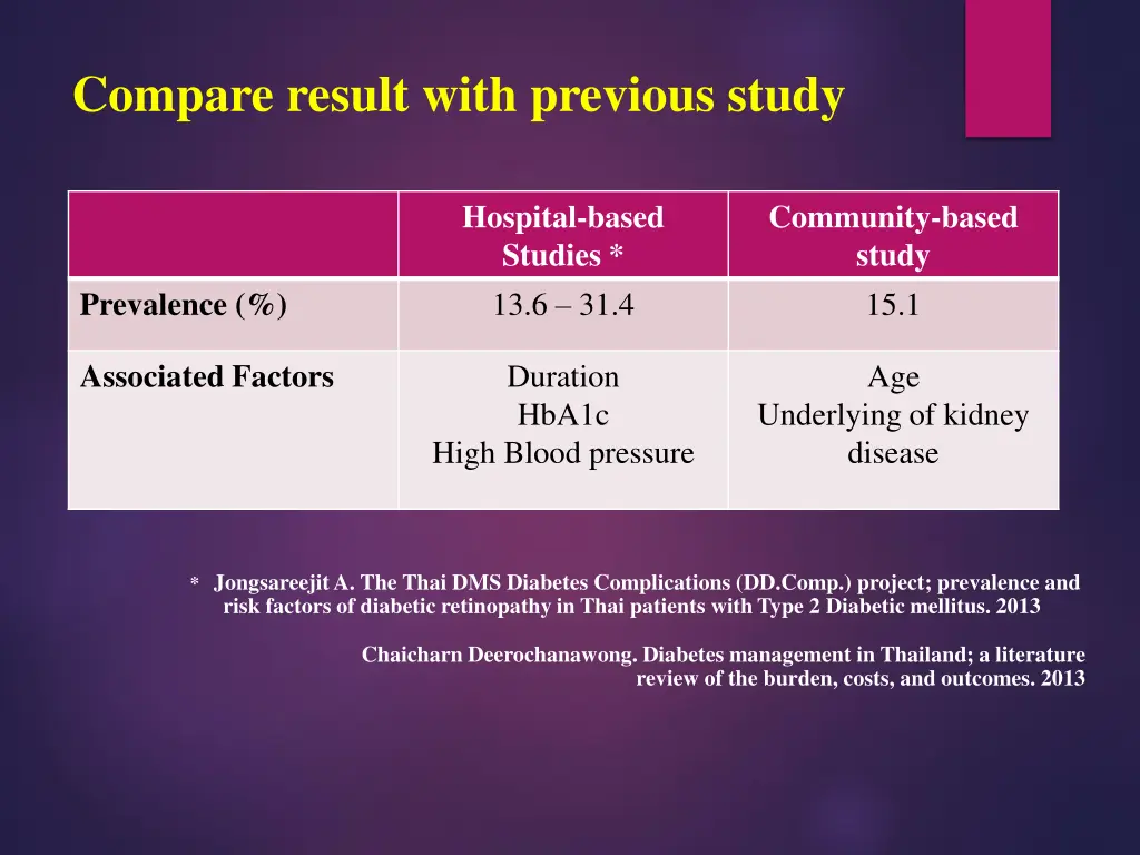 compare result with previous study