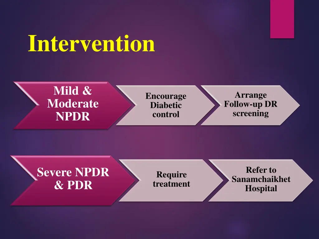 intervention