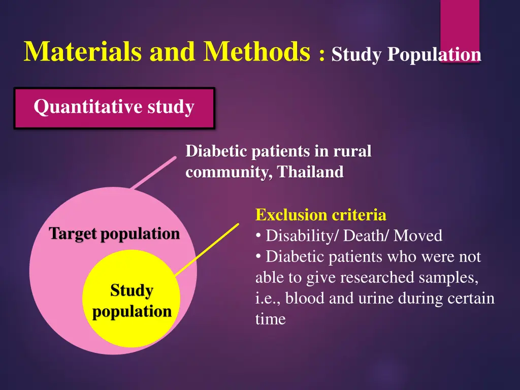 materials and methods study population 1