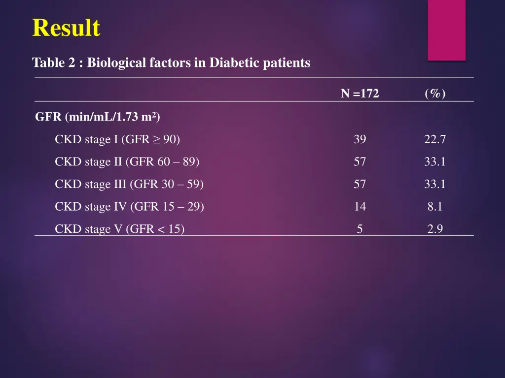result 3