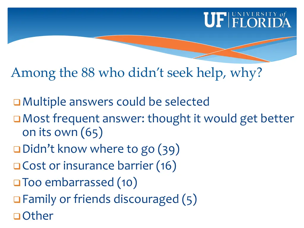 among the 88 who didn t seek help why