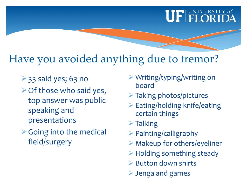 have you avoided anything due to tremor