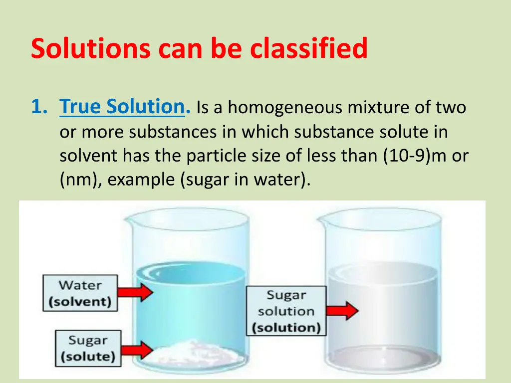solutions can be classified