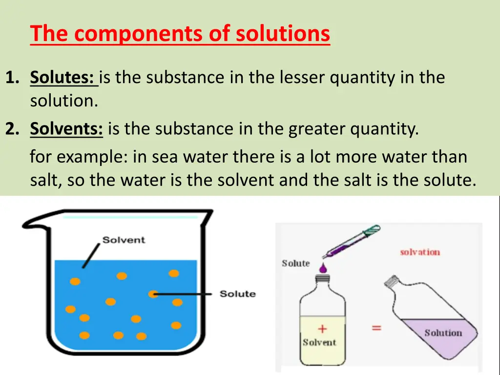 the components of solutions