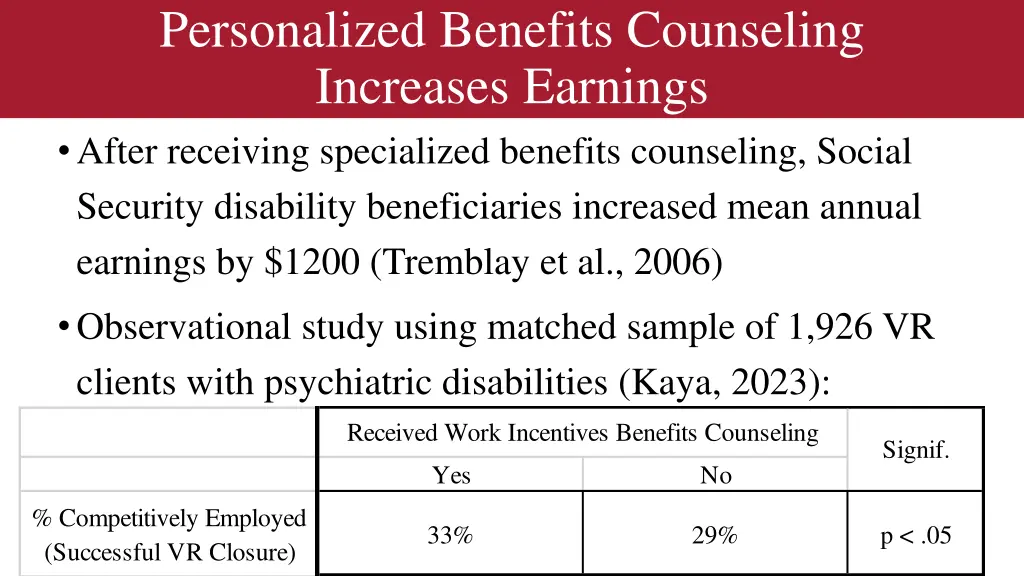 personalized benefits counseling increases