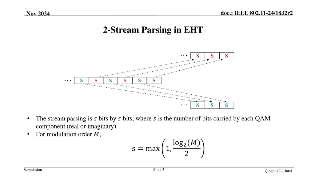 doc ieee 802 11 24 1832r2 1