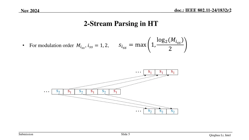 doc ieee 802 11 24 1832r2 3