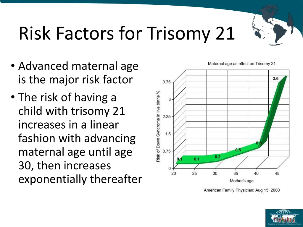 risk factors for trisomy 21