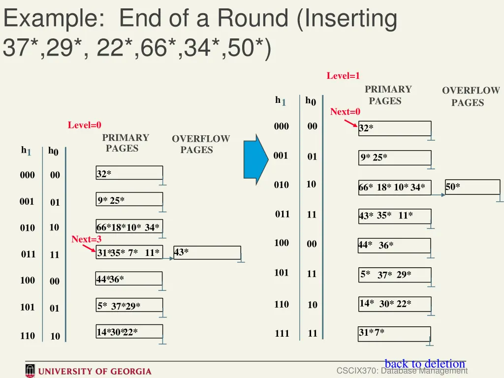 example end of a round inserting 37 29 22 66 34 50