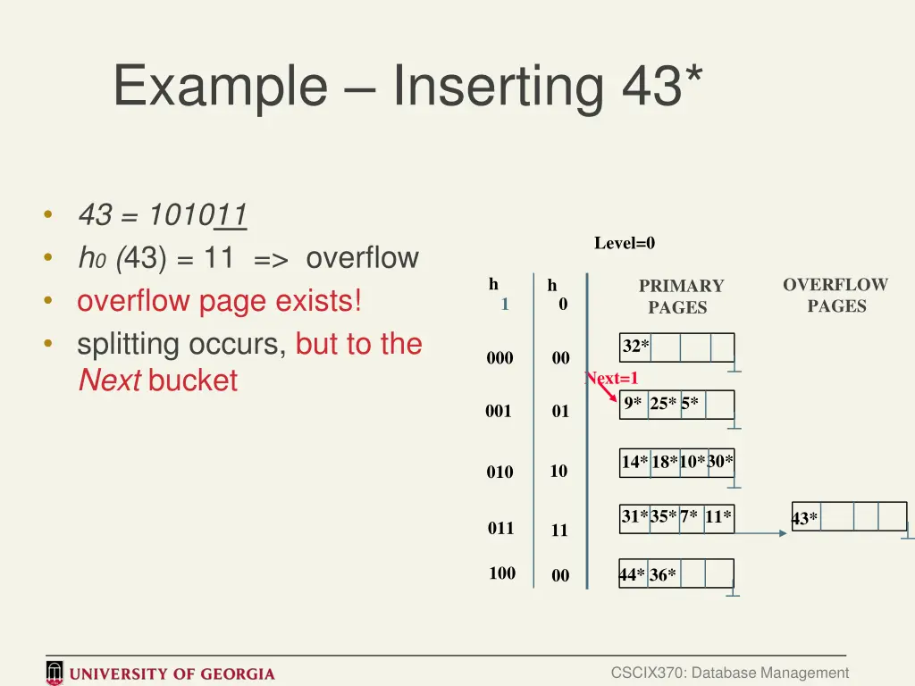 example inserting 43