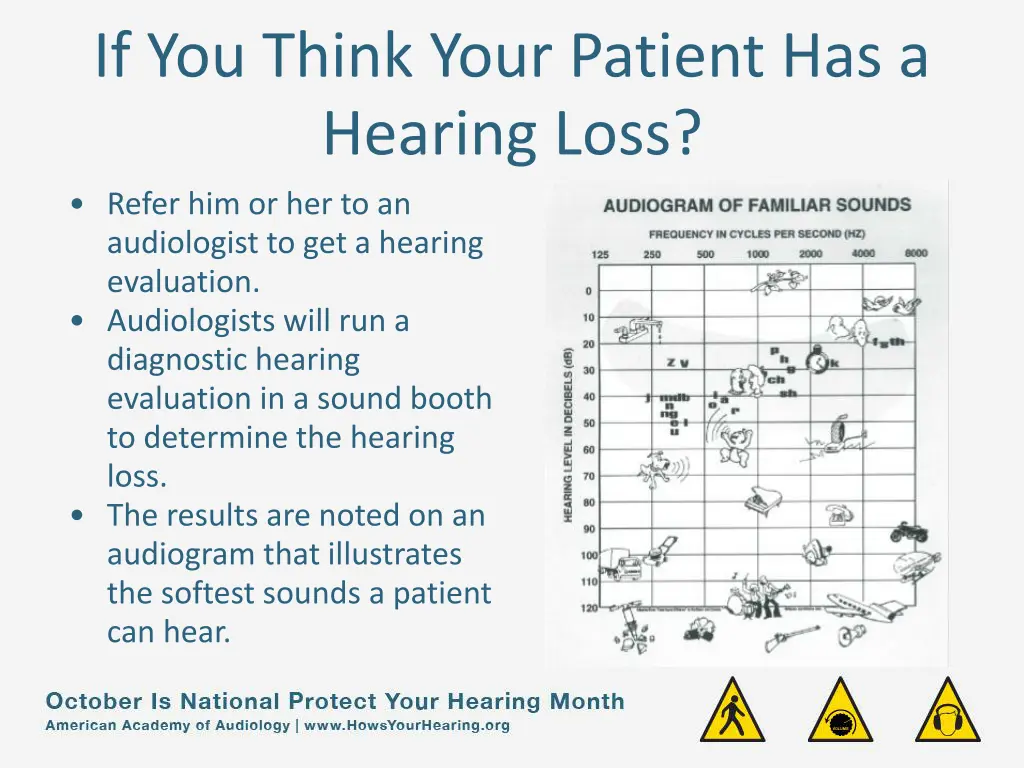 if you think your patient has a hearing loss
