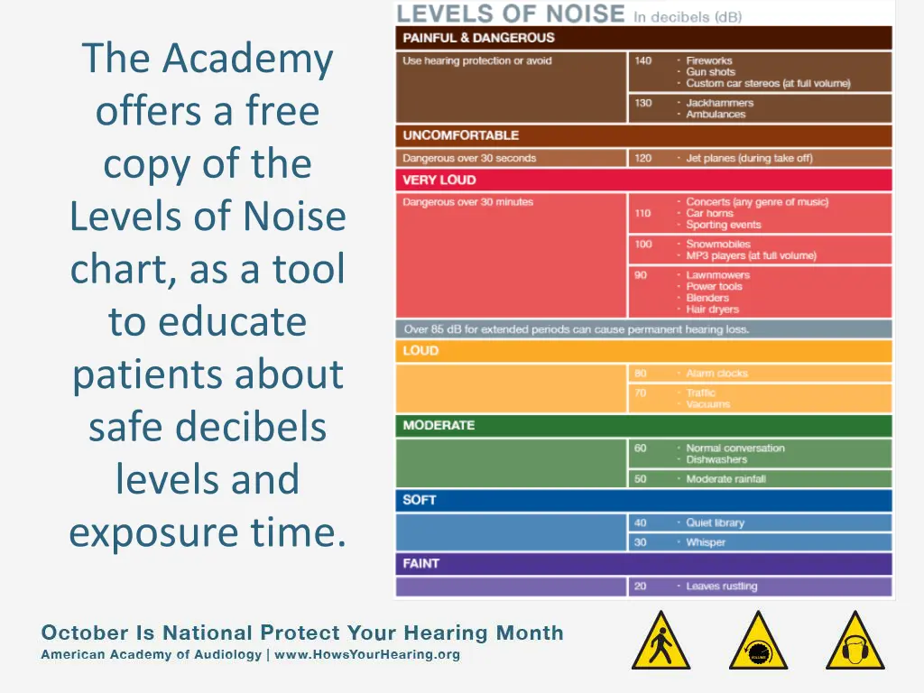 the academy offers a free copy of the levels