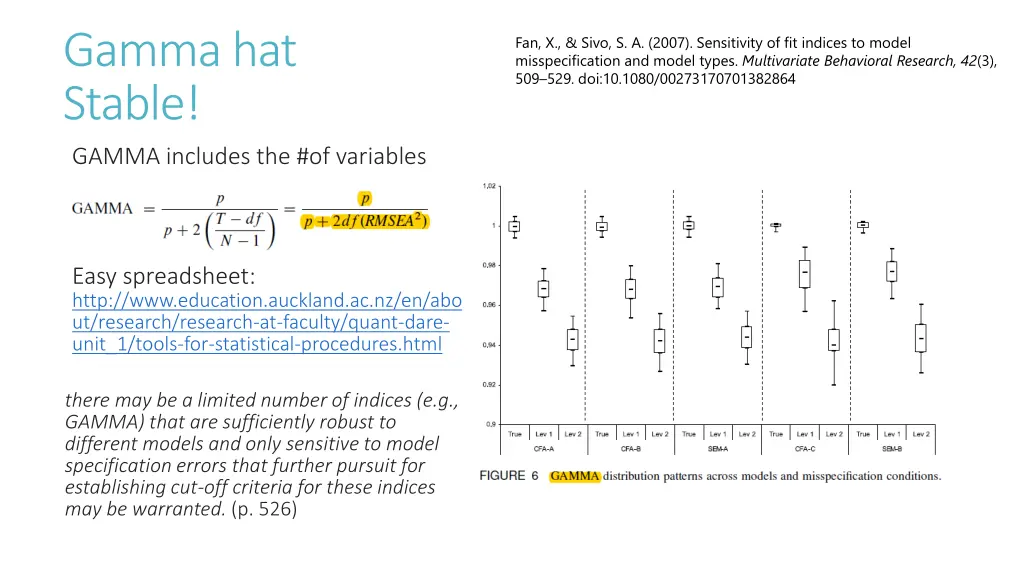 gamma hat stable gamma includes the of variables