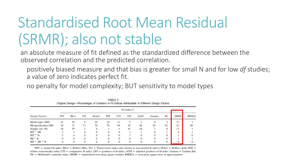 standardised root mean residual srmr also