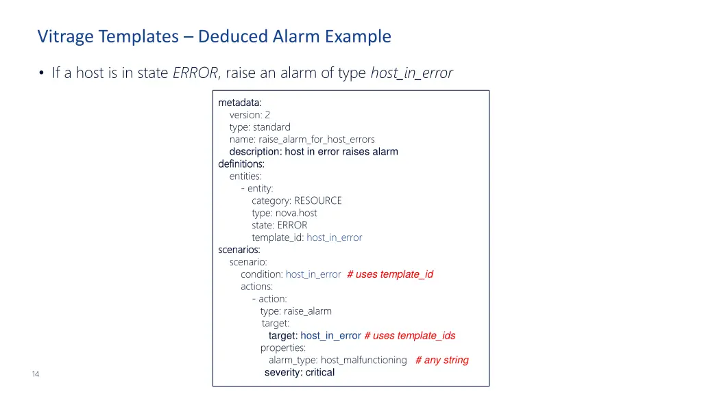 vitrage templates deduced alarm example