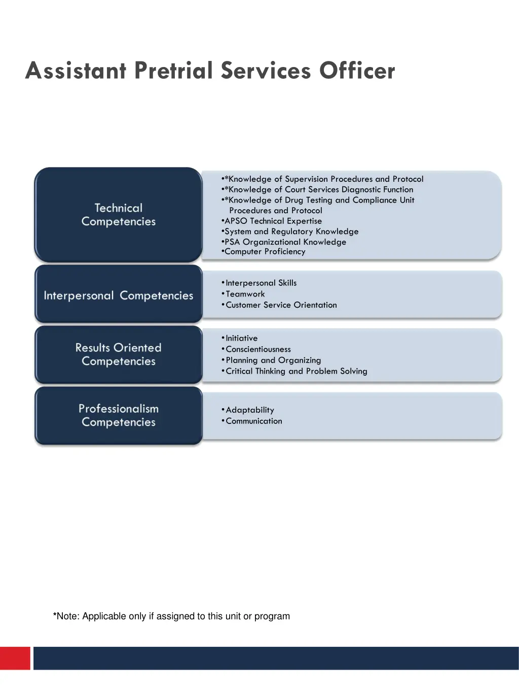 assistant pretrial services officer