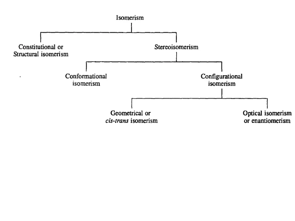 slide34