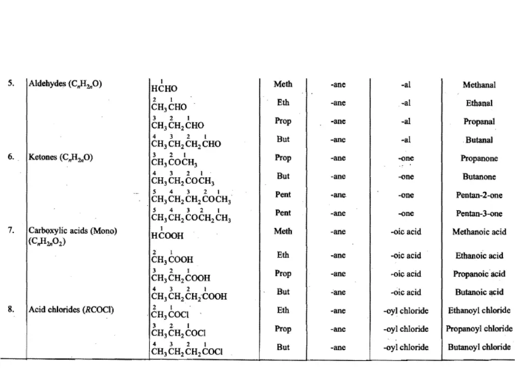 slide7