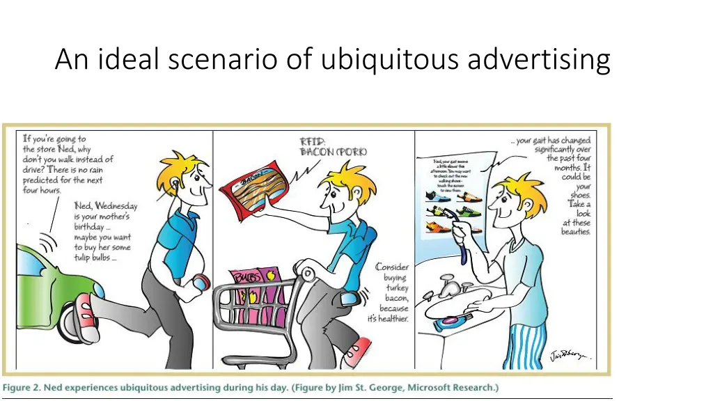 an ideal scenario of ubiquitous advertising